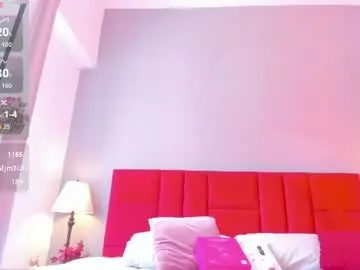 Chaturbate Live Porn of melissa_koster