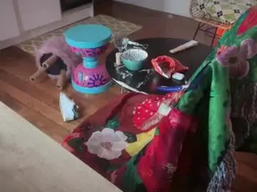 Chaturbate Live Porn of pjohn308