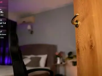 Chaturbate Sex Chat of playful_issa