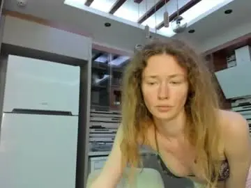 Chaturbate Private Sex Chat of oksanafedorova