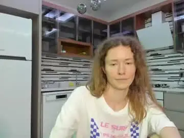 Chaturbate Adult Webcam of oksanafedorova