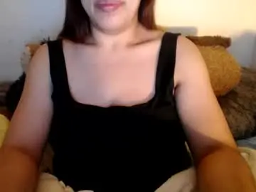 Chaturbate Best Webcam of alynfoxx