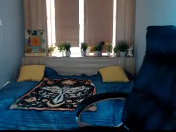 Chaturbate Adult Webcam of sweet_n_strong