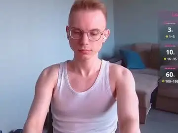 Chaturbate Nude Webcam of octavarium211