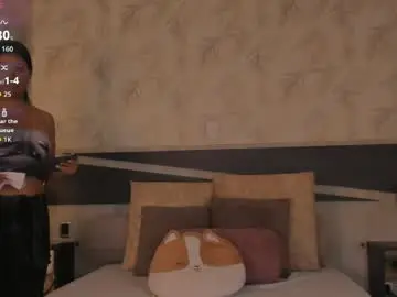 Chaturbate Nude Webcam of dana_haze