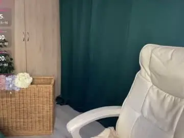 Chaturbate Sex Cam of anita_blairr