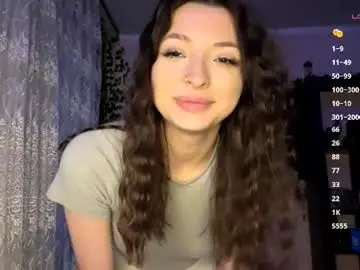 Chaturbate Free Porn Cam of bebravee