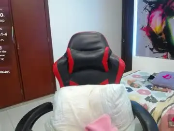 Chaturbate Sex Cam of noelia_milfs