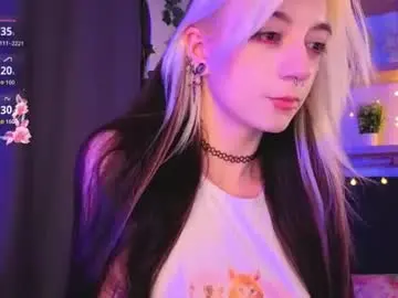 Chaturbate Live Sex Cam of pamelaryant