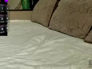 Chaturbate Sex Cam of silviasexyy
