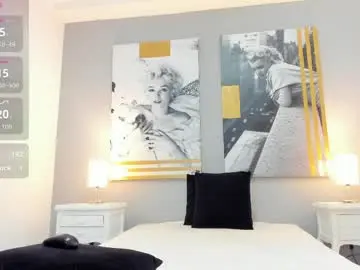 Chaturbate Private Sex Chat of tracydaviss