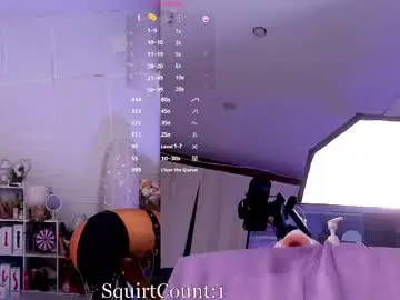 Chaturbate Live Porn of dakota_blare