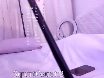 Chaturbate Free Porn Cam of dakota_blare