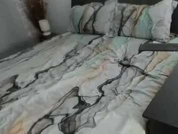 Chaturbate Private Sex Chat of dyanne18
