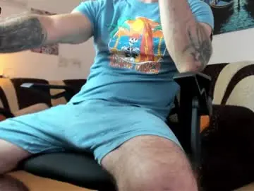 Chaturbate Sex Cam of marioslim