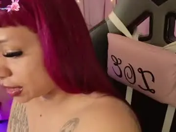 Chaturbate Private Sex Chat of zoe_sullivan_
