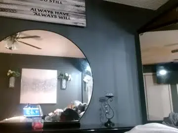 Chaturbate Free Porn Cam of alannarack