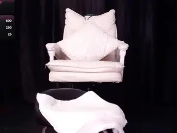 Chaturbate Sex Chat of sexyqianqian
