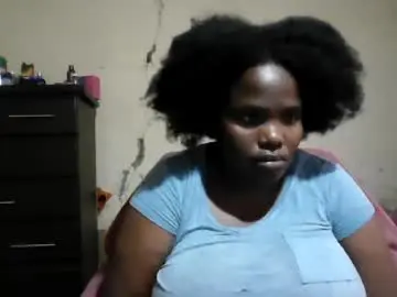 Chaturbate Free Porn Cam of analslut1987