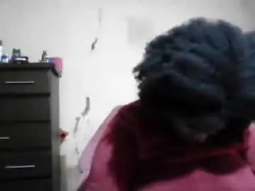 Chaturbate Live Sex Cam of analslut1987