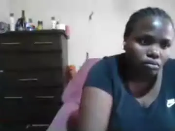 Chaturbate Best live sex cam show of analslut1987