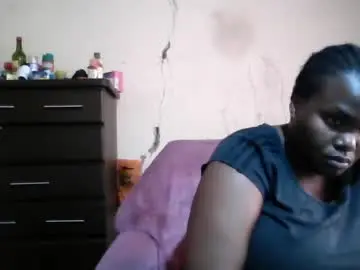 Chaturbate Sex Chat of analslut1987