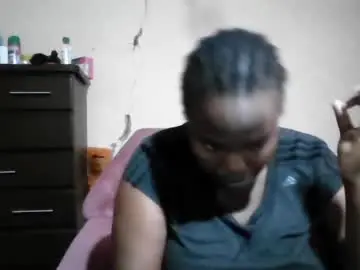 Chaturbate Live Porn of analslut1987