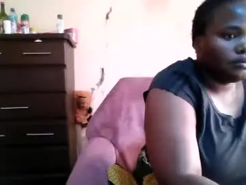 Chaturbate Live Porn of analslut1987