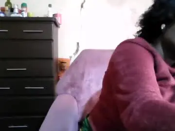 Chaturbate Live Sex Cam of analslut1987
