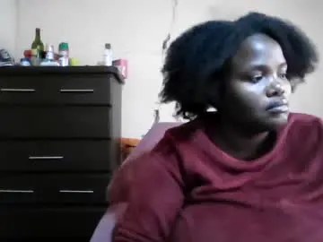 Chaturbate Live Sex Cam of analslut1987