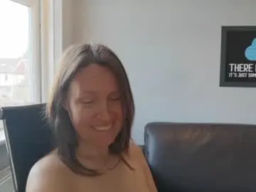 Chaturbate Sex Chat of eatmypie69