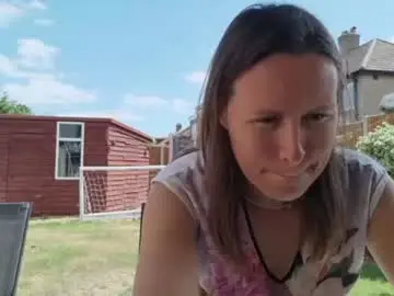 Chaturbate Private Sex Chat of eatmypie69