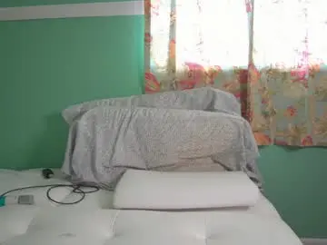 Chaturbate Sex Chat of therosiecheeks