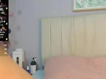 Chaturbate Adult Webcams of amy_le