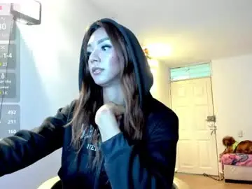 Chaturbate Sex Cam of nikol_rang1