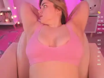 Chaturbate Adult Webcam of pussy_kattt