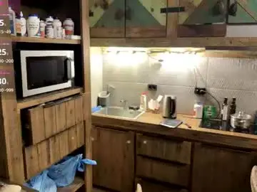 Chaturbate Free Porn Cam of ericeric507