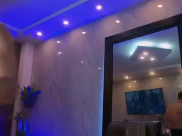 Chaturbate Free Porn Cam of camilowatson