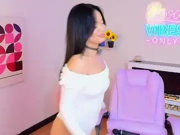 Chaturbate Adult Webcams of miss_koko_