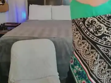 Chaturbate Private Sex Chat of sofixlexxx