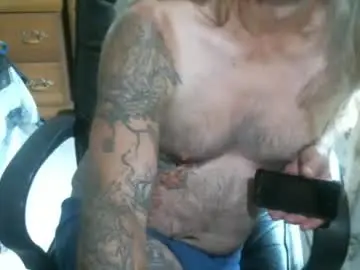Chaturbate Sex Cam of perkymalenipples