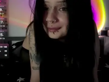 Chaturbate Adult Video Chat of ellay_mi