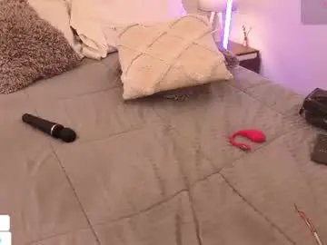 Chaturbate Best Webcam of daddysgirrl1_
