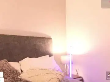 Chaturbate Adult Webcams of daddysgirrl1_