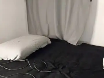 Chaturbate Live Porn of millerjdm