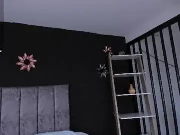 Chaturbate Live Porn of abi_sexxx1