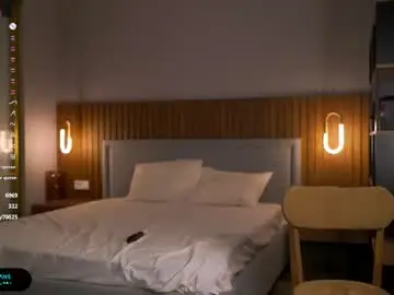Chaturbate Free Live Porn of oke_doke