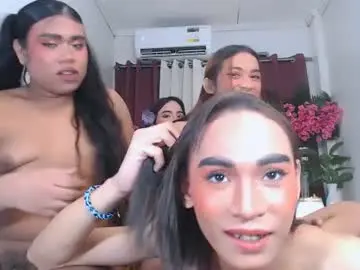 Chaturbate Sex Chat of fckcieloangel
