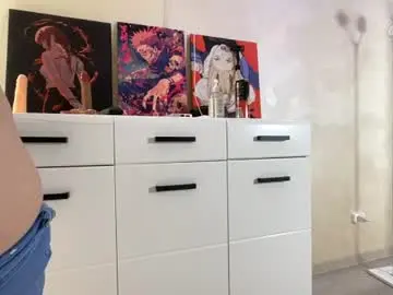 Chaturbate Private Sex Chat of musemelody