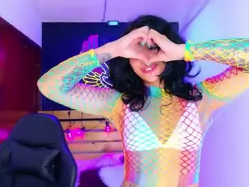 Chaturbate Best Webcam of redhotter_
